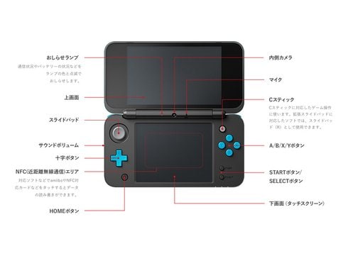 テレビ/映像機器 その他 ヨドバシ.com - 任天堂 Nintendo Newニンテンドー2DS LL ブラック 