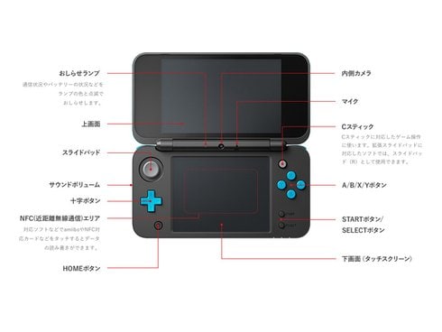 ヨドバシ.com - 任天堂 Nintendo Newニンテンドー2DS LL ホワイト 