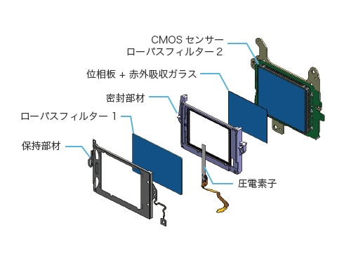 ヨドバシ.com - キヤノン Canon EOS 6D Mark II 24-70 F4L IS ヨドバシ.com - キヤノン Canon EOS 6D Mark II 24-70 F4L IS