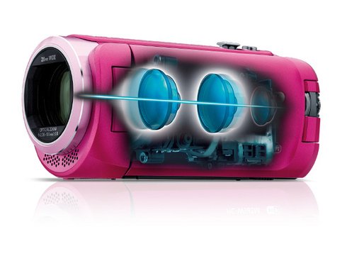 ヨドバシ.com - パナソニック Panasonic デジタルハイビジョン