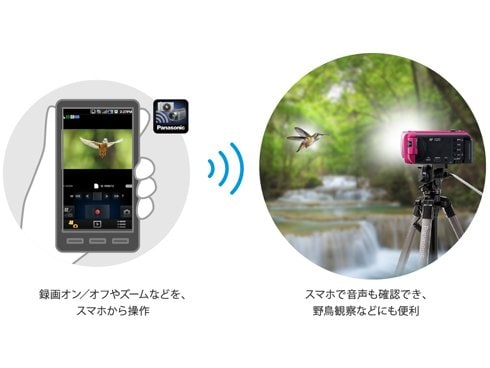 ヨドバシ.com - パナソニック Panasonic デジタルハイビジョン