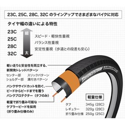 ヨドバシ.com - ブリヂストン BRIDGESTONE ディスタンザ タイヤ