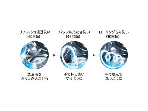 ヨドバシ.com - AQUA アクア ドラム式洗濯機 8kg 左開き ヨドバシ.com - AQUA アクア ドラム式洗濯機 8kg 左開き