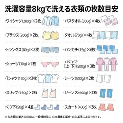 ヨドバシ.com - AQUA アクア ドラム式洗濯機 8kg 左開き ヨドバシ.com - AQUA アクア ドラム式洗濯機 8kg 左開き