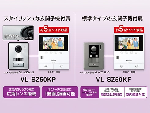 ヨドバシ.com - パナソニック Panasonic テレビドアホン カメラ玄関子機＋モニター親機 VL-SZ50KP 通販【全品無料配達】