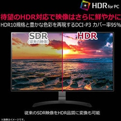 LG 32UD99-W 31.5インチ モニター ディスプレイ 4K HDR10