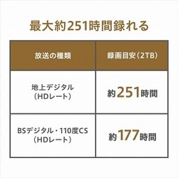 ヨドバシ.com - アイ・オー・データ機器 I-O DATA AVHD-UTB3 [テレビ