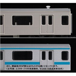 ヨドバシ.com - トミックス TOMIX 98628 [Nゲージ JR 209-2100系通勤 