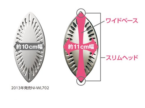 ヨドバシ.com - パナソニック Panasonic コードレススチーム