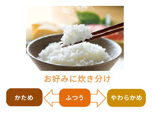 Zojirushi NL-DS18-WA 炊飯器 ホワイト Amazon.co.jp: Zojirushi NL-DS18-WA Rice Cooker, 1 Shu