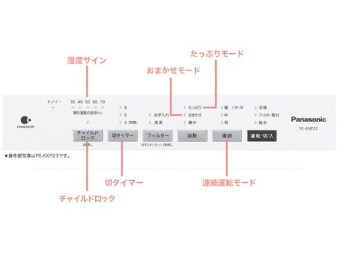 ヨドバシ.com - パナソニック Panasonic FE-KXP23-W [ヒーターレス気化