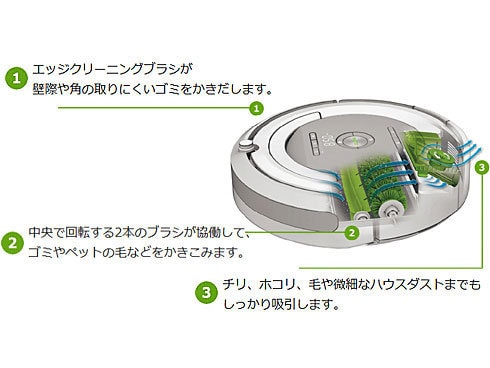 ヨドバシ.com - アイロボット iRobot ルンバ 690 [ロボット掃除機