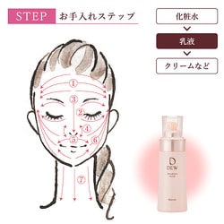 ヨドバシ.com - カネボウ Kanebo デュウ DEW エマルジョン