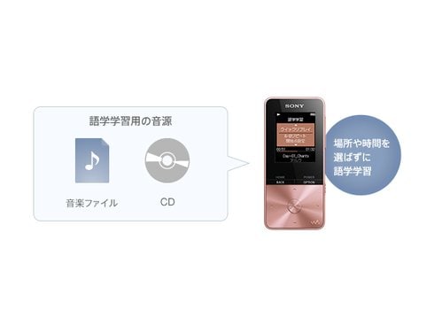 ヨドバシ.com - ソニー SONY メモリーオーディオ WALKMAN
