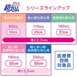 ヨドバシ.com - ポイズ ポイズ 肌ケアパッド 超スリム 2.3mm 安心の中