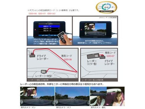 ヨドバシ.com - セルスター ドライブレコーダー 前方車内同時