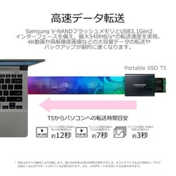 ヨドバシ.com - SAMSUNG サムスン MU-PA1T0YO3 [PortableSSD T5 