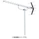 UHF20素子アンテナ ローチャンネル UL20