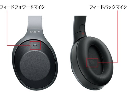 ヨドバシ.com - ソニー SONY ワイヤレスノイズキャンセリング