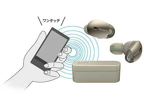 ヨドバシ.com - ソニー SONY ワイヤレスノイズキャンセリング