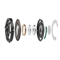 ヨドバシ.com - ソニー SONY ステレオヘッドホン h.ear on 2 ヨドバシ.com - ソニー SONY ステレオヘッドホン h.ear on 2