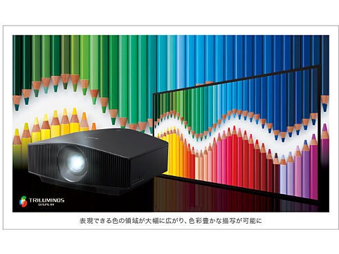 【セール中】SONY VPL-VW745 4K HDR対応 プロジェクター 西川善司の大画面☆マニア】170万円のソニー4Kプロジェクタ「VPL