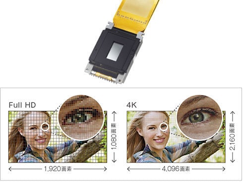 ヨドバシ.com - ソニー SONY ホームプロジェクター 4Kパネル搭載 ヨドバシ.com - ソニー SONY ホームプロジェクター 4Kパネル搭載