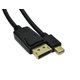 ミニDisplay Port－Display Port変換ケーブルVer1.2a 2m LDC-MDP20
