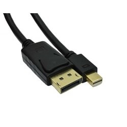 ミニDisplay Port－Display Port変換ケーブルVer1.2a 3m LDC-MDP30