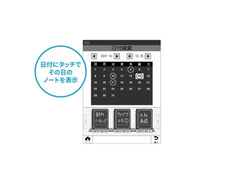 ヨドバシ.com - シャープ SHARP 電子ノート 6型 ブラック系 WG