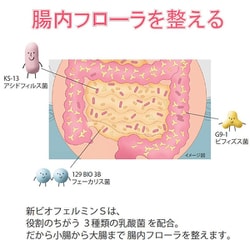 ヨドバシ.com - 大正製薬 新ビオフェルミンS錠 350錠 [整腸薬 指定医薬