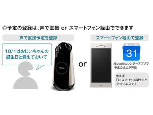 ヨドバシ.com - ソニー SONY G1209JP [Xperia Hello！コミュニケーションロボット ゴールド] 通販【全品無料配達】