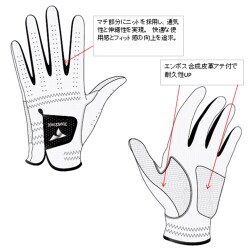 ヨドバシ.com - ブリヂストン BRIDGESTONE ツアーステージ