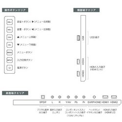 ヨドバシ.com - UPQ アップ・キュー Q-display 4K50X BG [4K50インチ