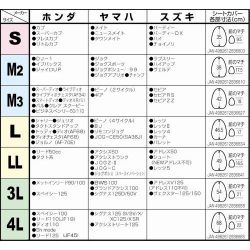 ヨドバシ.com - ユニカー工業 BS-022 [プチシートカバー 4L] 通販