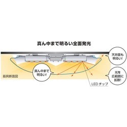 ヨドバシ.com - オーデリック ODELIC SH8230LDR [LEDシーリング 14畳