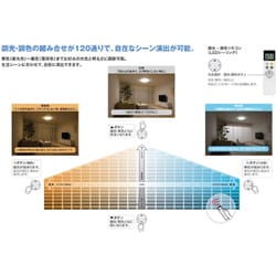 ヨドバシ.com - オーデリック ODELIC SH8261LDR [LEDシーリング 12畳