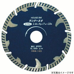 NEO-125 [サンダーネオ(セグメントウェーブ)]