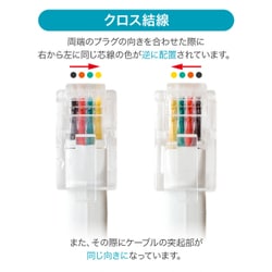 （まとめ） ミヨシ 受話器用カールコード 1m クロス結線 白 DC-J410／ | ミヨシ MCO 受話器用カールコード クロス結線 収縮時0.6m