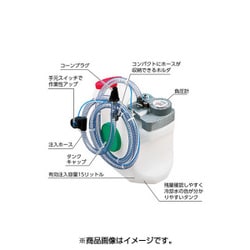 ヨドバシ.com - 京都機械工具 KTC AE401 [クーラントチャージャー ...
