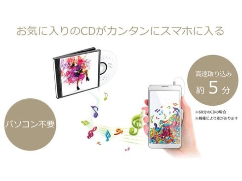ヨドバシ.com - アイ・オー・データ機器 I-O DATA ヨドバシ.com - アイ・オー・データ機器 I-O DATA