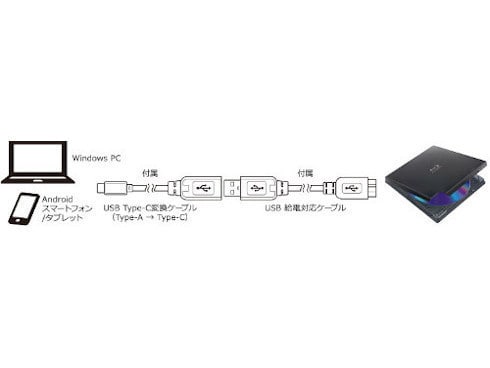 パイオニア USB3.0対応 ポータブルBDドライブ BDR-XD07 Amazon.co.jp: パイオニア USB3.0対応 ポータブルBDドライブ