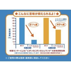 ヨドバシ.com - 森永製菓 にがいのにがいのとんでいけ 5g×3包 [飲薬