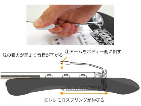 ヨドバシ.com - フォトジェニック PhotoGenic エレキギター ヨドバシ.com - フォトジェニック PhotoGenic エレキギター