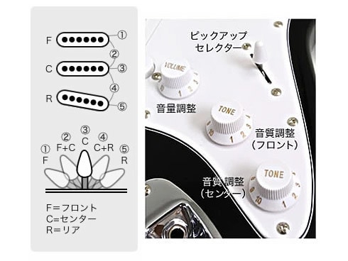 ヨドバシ.com - フォトジェニック PhotoGenic エレキギター ヨドバシ.com - フォトジェニック PhotoGenic エレキギター