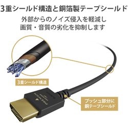 ヨドバシ.com - エレコム ELECOM DH-HDP14ES20BK [HDMIケーブル 