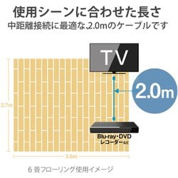 ヨドバシ.com - エレコム ELECOM DH-HDP14ES20BK [HDMIケーブル