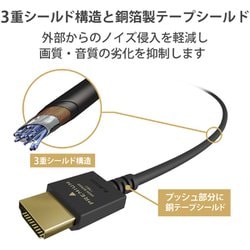 ヨドバシ.com - エレコム ELECOM DH-HDP14ES10BK [PREMIUM HDMI