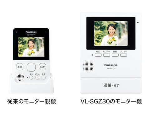 ヨドバシ.com - パナソニック Panasonic VL-SGZ30K [スマ＠ホーム モニター壁掛け式 ワイヤレステレビドアホン モニター親機＋ ワイヤレス玄関子機＋ホームユニット] 通販【全品無料配達】