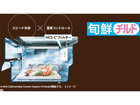 ヨドバシ.com - AQUA アクア 冷蔵庫 (238L・右開き